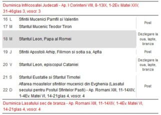 Săptămâna Albă pentru ortodocși
