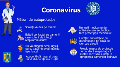 Protejați-vă, evitați contactul direct!