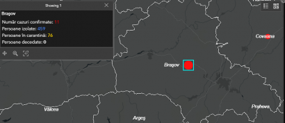 Coronavirus | Situația din județul Brașov