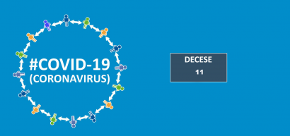 Încă trei decese, provocate de COVID-19