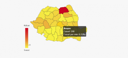 190 de persoane cu coronavirus în Brașov, aproape 5.500 în toată țara