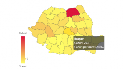 333 de noi cazuri de îmbolnăvire în România. 15 noi confirmări de SARS-Cov-2 în Brașov