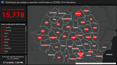 Numărul de infectări cu SARAS-CoV-2, în scădere pentru a treia zi: 190 de cazuri noi, dintre care doar unul în județul Brașov