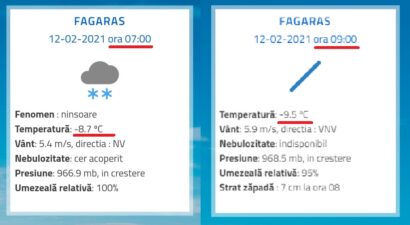 Brrrrrr! Astăzi, temperatura maximă: între -11 și -6 grade Celsius