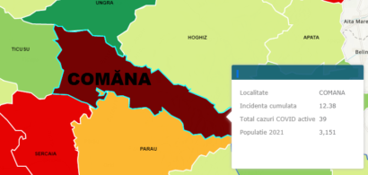 Comăna, în carantină pentru 14 zile