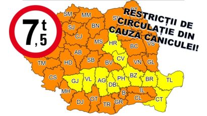 Restricții de tonaj pe șoselele din județul Brașov, din cauza caniculei