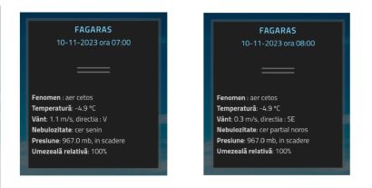 -5 grade Celsius în această dimineață în Făgăraș