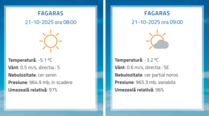 Dimineață geroasă în Făgăraș: -5° Celsius. Unde a fost cel mai frig